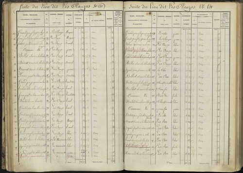 L'Argentière-la-Bessée - 3 P 143/2 - 3 P 143/2 - Section B 
