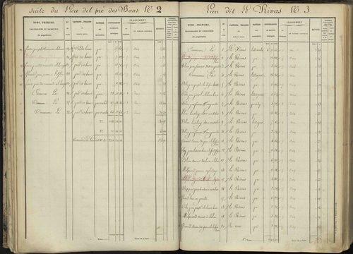 L'Argentière-la-Bessée - 3 P 143/2 - 3 P 143/2 - Section B 