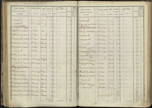 L'Argentière-la-Bessée - 3 P 143/2 - 3 P 143/2 - Section B 