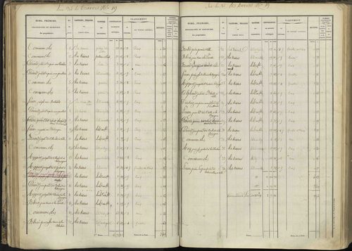 L'Argentière-la-Bessée - 3 P 143/2 - 3 P 143/2 - Section B 