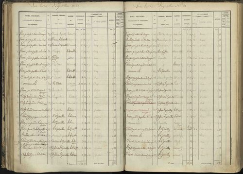 L'Argentière-la-Bessée - 3 P 143/2 - 3 P 143/2 - Section B 