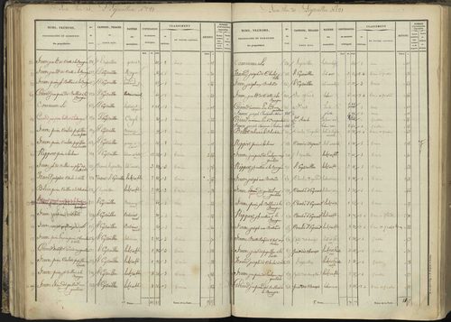 L'Argentière-la-Bessée - 3 P 143/2 - 3 P 143/2 - Section B 