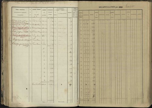 L'Argentière-la-Bessée - 3 P 143/2 - 3 P 143/2 - Section B 