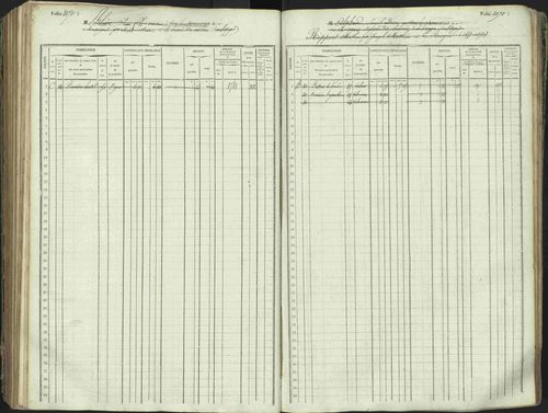 L'Argentière-la-Bessée - 3 P 146/1 - 3 P 146/1 - Matrice, folios 701-1420. 