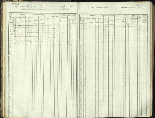 L'Argentière-la-Bessée - 3 P 146/1 - 3 P 146/1 - Matrice, folios 701-1420. 