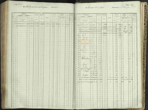 L'Argentière-la-Bessée - 3 P 146/1 - 3 P 146/1 - Matrice, folios 701-1420. 