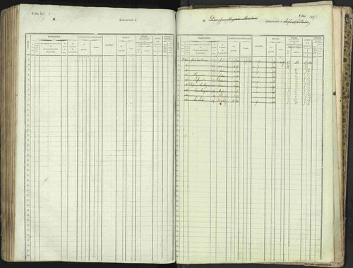 L'Argentière-la-Bessée - 3 P 146/1 - 3 P 146/1 - Matrice, folios 701-1420. 