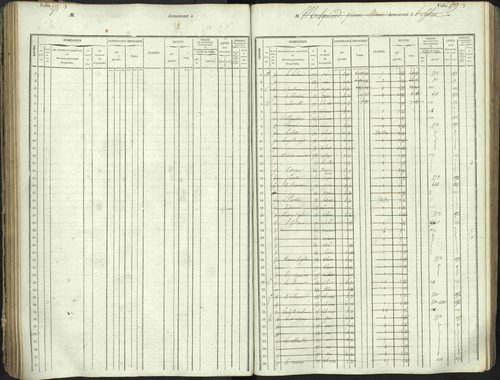 L'Argentière-la-Bessée - 3 P 146/1 - 3 P 146/1 - Matrice, folios 701-1420. 