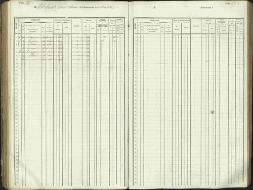 L'Argentière-la-Bessée - 3 P 146/1 - 3 P 146/1 - Matrice, folios 701-1420. 