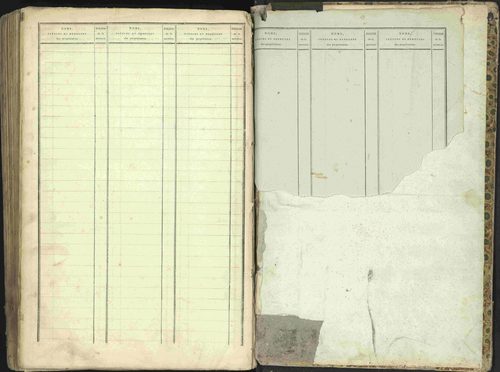 L'Argentière-la-Bessée - 3 P 146/2 - 3 P 146/2 - Table alphabétique des propriétaires. 