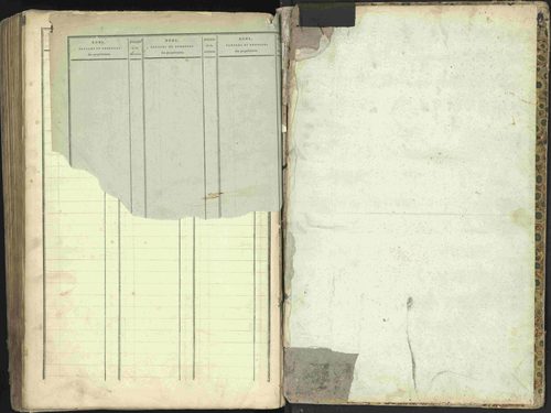 L'Argentière-la-Bessée - 3 P 146/2 - 3 P 146/2 - Table alphabétique des propriétaires. 