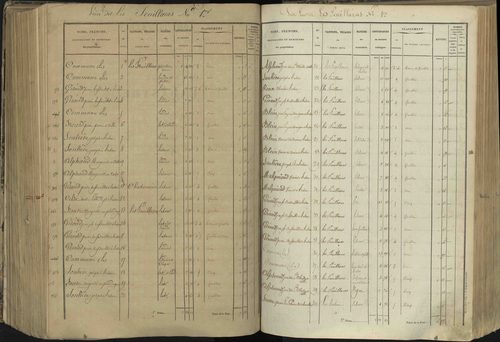 L'Argentière-la-Bessée - 3 P 143/6 - 3 P 143/6 - Section F 