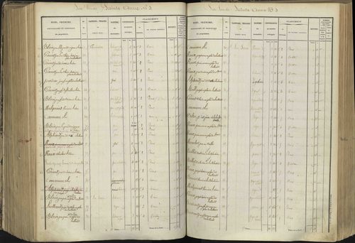 L'Argentière-la-Bessée - 3 P 143/6 - 3 P 143/6 - Section F 