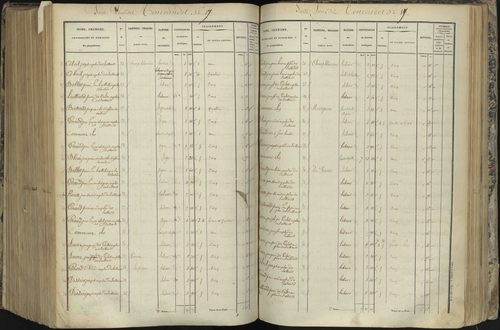 L'Argentière-la-Bessée - 3 P 143/6 - 3 P 143/6 - Section F 
