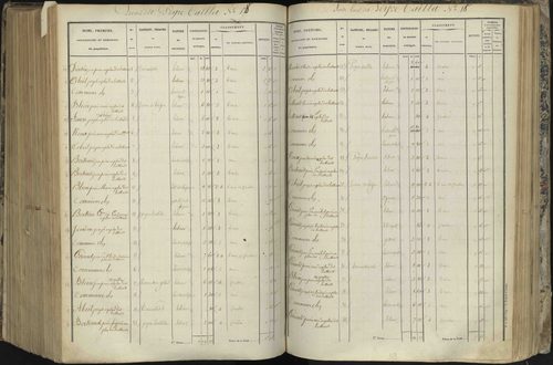 L'Argentière-la-Bessée - 3 P 143/6 - 3 P 143/6 - Section F 