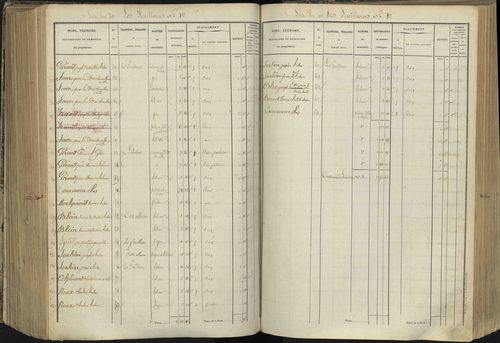 L'Argentière-la-Bessée - 3 P 143/6 - 3 P 143/6 - Section F 