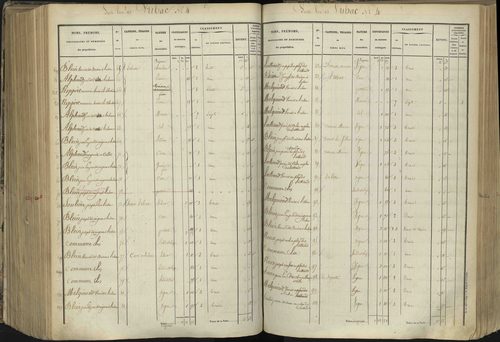 L'Argentière-la-Bessée - 3 P 143/6 - 3 P 143/6 - Section F 