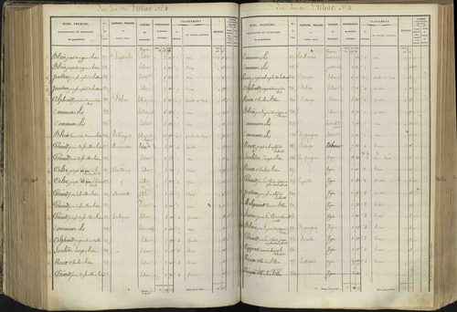 L'Argentière-la-Bessée - 3 P 143/6 - 3 P 143/6 - Section F 