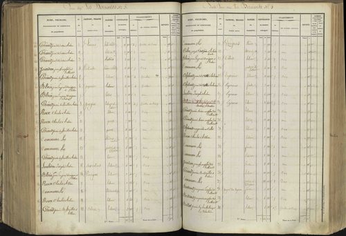 L'Argentière-la-Bessée - 3 P 143/6 - 3 P 143/6 - Section F 