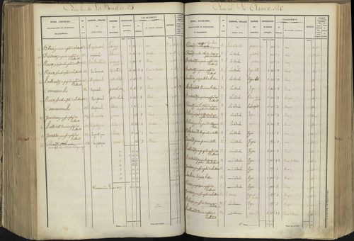 L'Argentière-la-Bessée - 3 P 143/6 - 3 P 143/6 - Section F 