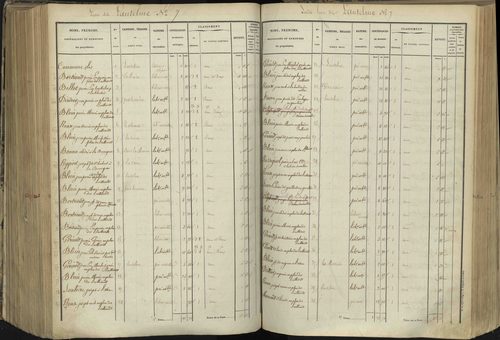 L'Argentière-la-Bessée - 3 P 143/6 - 3 P 143/6 - Section F 