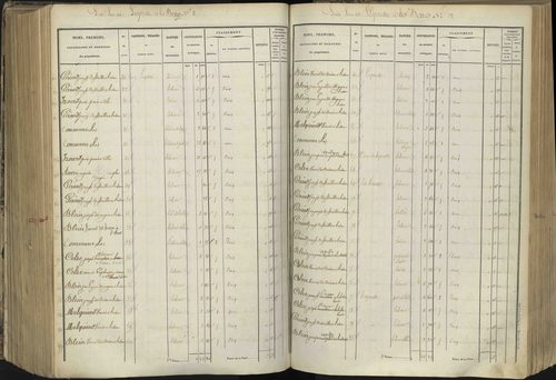 L'Argentière-la-Bessée - 3 P 143/6 - 3 P 143/6 - Section F 