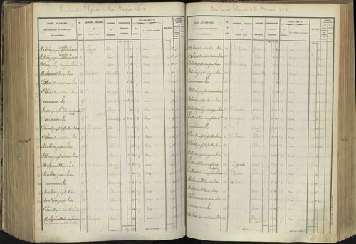 L'Argentière-la-Bessée - 3 P 143/6 - 3 P 143/6 - Section F 