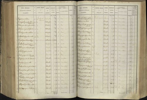 L'Argentière-la-Bessée - 3 P 143/6 - 3 P 143/6 - Section F 