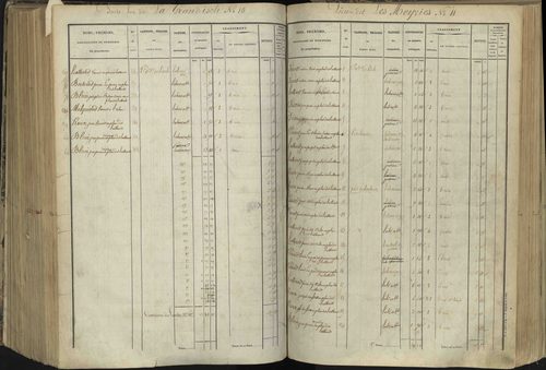 L'Argentière-la-Bessée - 3 P 143/6 - 3 P 143/6 - Section F 