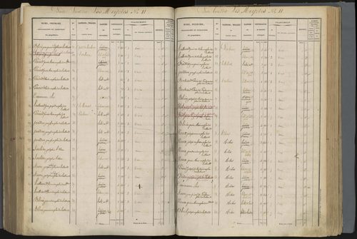 L'Argentière-la-Bessée - 3 P 143/6 - 3 P 143/6 - Section F 