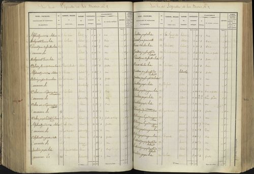 L'Argentière-la-Bessée - 3 P 143/6 - 3 P 143/6 - Section F 