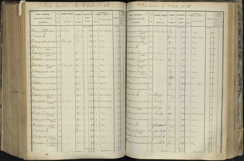 L'Argentière-la-Bessée - 3 P 143/6 - 3 P 143/6 - Section F 