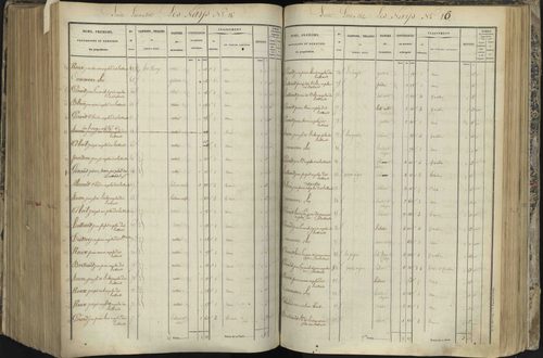 L'Argentière-la-Bessée - 3 P 143/6 - 3 P 143/6 - Section F 