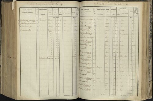 L'Argentière-la-Bessée - 3 P 143/6 - 3 P 143/6 - Section F 