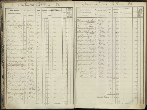 L'Argentière-la-Bessée - 3 P 143/1 - 3 P 143/1 - Section A 