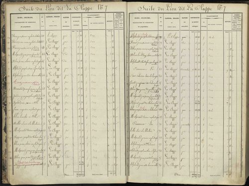 L'Argentière-la-Bessée - 3 P 143/1 - 3 P 143/1 - Section A 