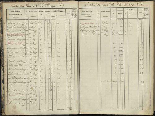 L'Argentière-la-Bessée - 3 P 143/1 - 3 P 143/1 - Section A 