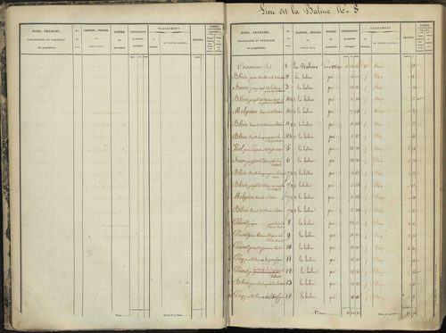 L'Argentière-la-Bessée - 3 P 143/1 - 3 P 143/1 - Section A 