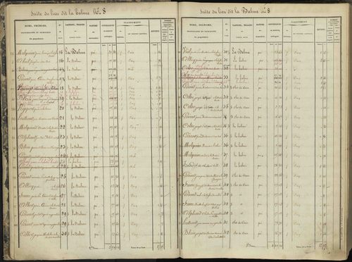 L'Argentière-la-Bessée - 3 P 143/1 - 3 P 143/1 - Section A 