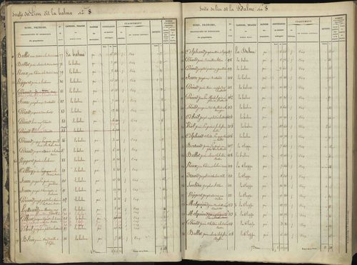 L'Argentière-la-Bessée - 3 P 143/1 - 3 P 143/1 - Section A 