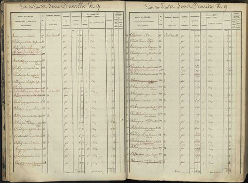 L'Argentière-la-Bessée - 3 P 143/1 - 3 P 143/1 - Section A 