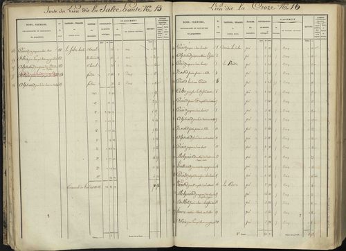 L'Argentière-la-Bessée - 3 P 143/1 - 3 P 143/1 - Section A 