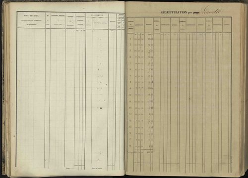 L'Argentière-la-Bessée - 3 P 143/1 - 3 P 143/1 - Section A 