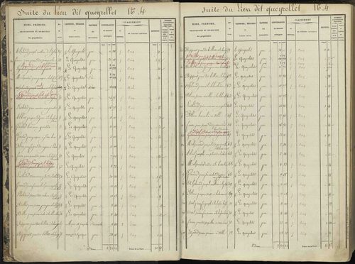 L'Argentière-la-Bessée - 3 P 143/1 - 3 P 143/1 - Section A 