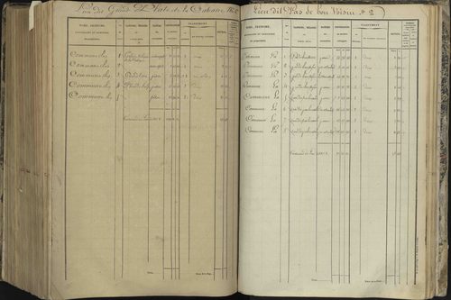L'Argentière-la-Bessée - 3 P 143/8 - 3 P 143/8 - Section H 
