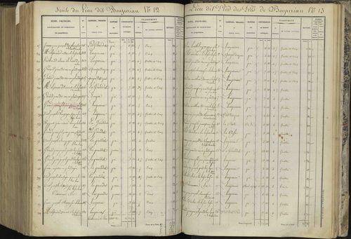 L'Argentière-la-Bessée - 3 P 143/8 - 3 P 143/8 - Section H 