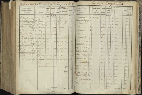 L'Argentière-la-Bessée - 3 P 143/8 - 3 P 143/8 - Section H 