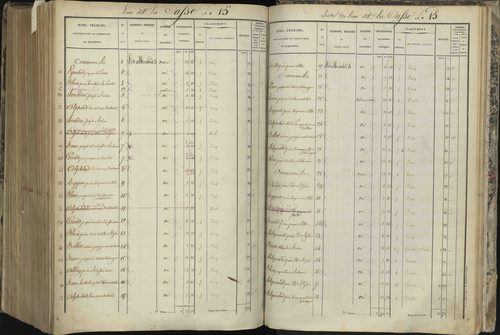 L'Argentière-la-Bessée - 3 P 143/8 - 3 P 143/8 - Section H 