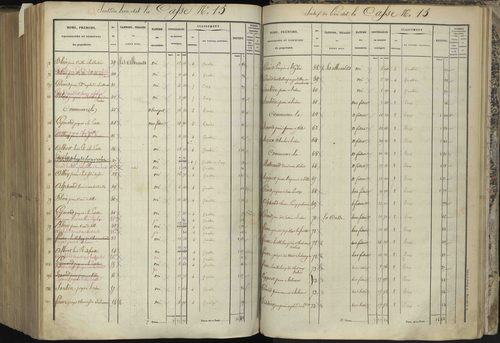 L'Argentière-la-Bessée - 3 P 143/8 - 3 P 143/8 - Section H 