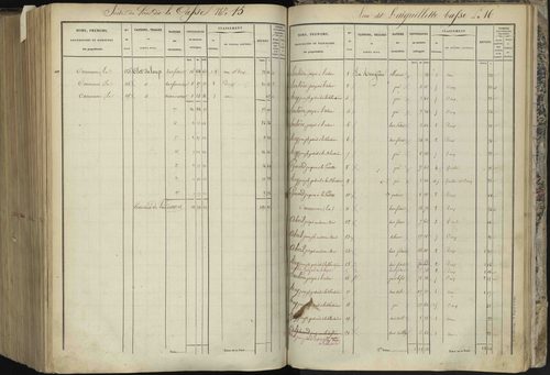 L'Argentière-la-Bessée - 3 P 143/8 - 3 P 143/8 - Section H 